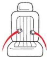 GRACO Sequel 65 - Identificación del tipo de su cinturón de seguridad - 2