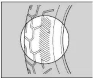Honda Metropolitan NCW50 (2017) - Inspecting for Abnormal Wear - 1