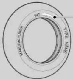 MANUFACTURER R/Y TIRE NAME