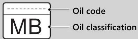 MB Oil code Oil classification