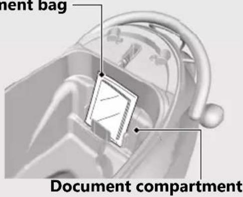 ment bag Document compartment