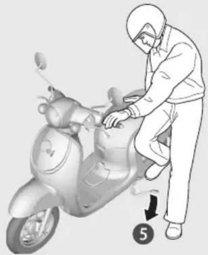 Honda Metropolitan NCW50 (2017) - To Start the Engine with Kickstarter - 1