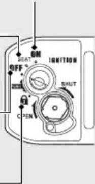 ON OFF ISSNTRON SHUT OPEN