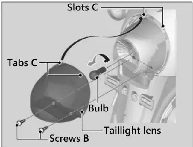 Slots C Tabs C Bulb Screws B Taillight lens