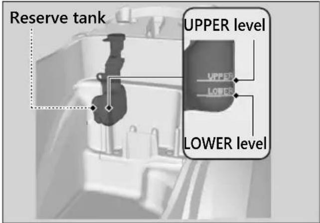 Reserve tank UPPER level UPPER LOWER LOWER level