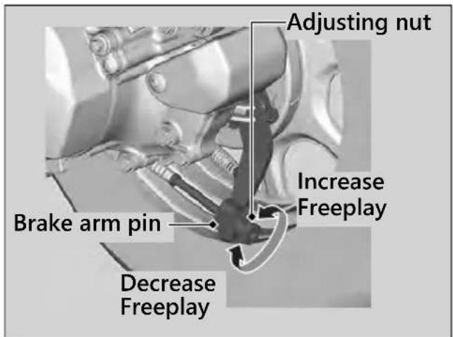 Adjusting nut Increase Freeplay Brake arm pin Decrease Freeplay