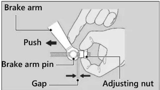 Brake arm Push Brake arm pin Gap Adjusting nut