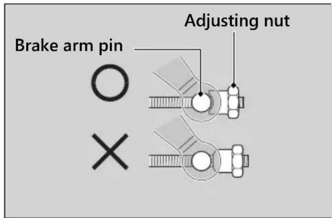 Brake arm pin Adjusting nut