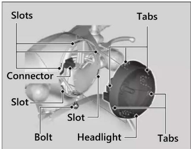 Slots Connector Slot Slot Bolt Headlight Tabs Tabs