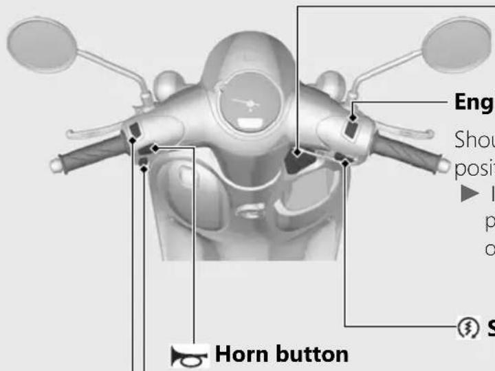 Eng Show positive ► I p o Horn button ③ S