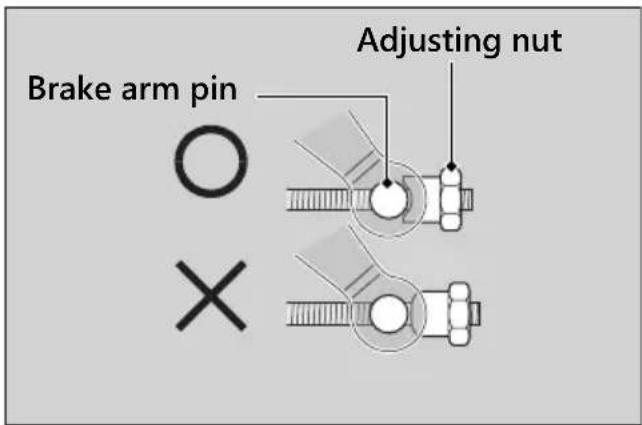 Brake arm pin Adjusting nut