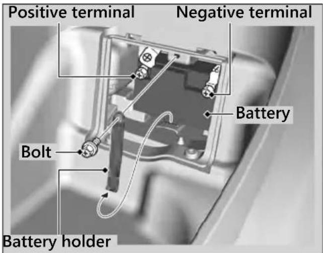 Positive terminal Negative terminal Battery Bolt Battery holder
