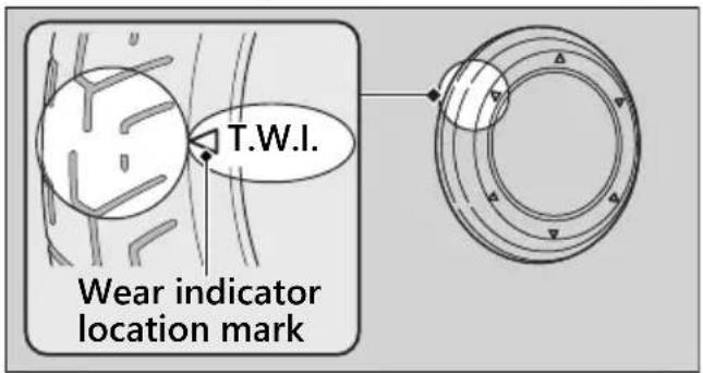 T.W.I. Wear indicator location mark