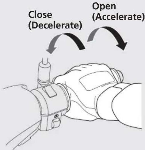 Close (Decelerate) Open (Accelerate)