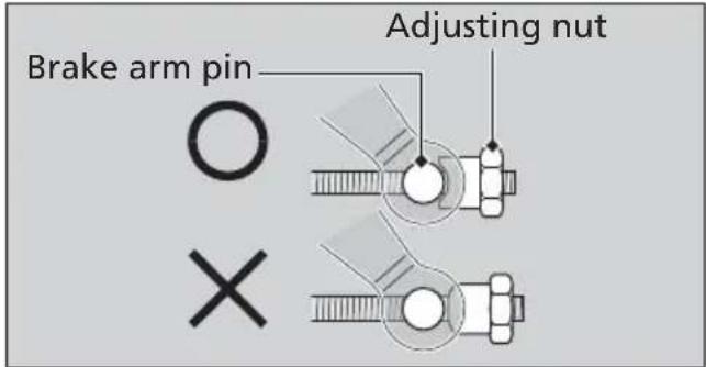 Brake arm pin Adjusting nut