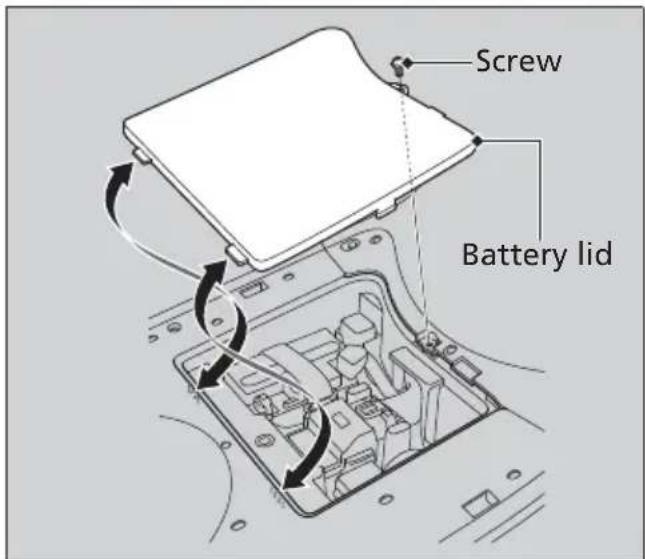 Screw Battery lid