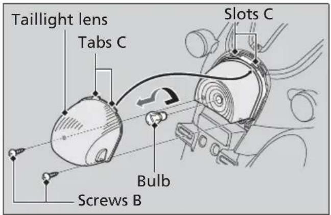 Taillight lens Tabs C Slots C Bulb Screws B