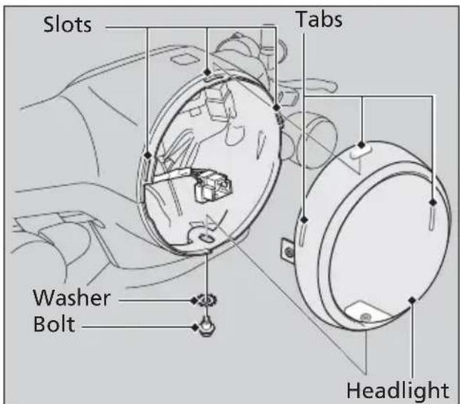 Slots Tabs Washer Bolt Headlight