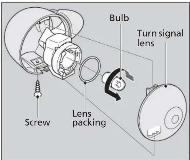 Screw Lens packing Bulb Turn signal lens