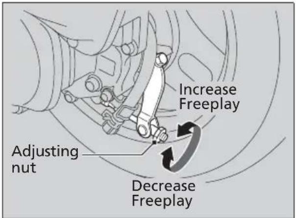 Increase Freeplay Adjusting nut Decrease Freeplay