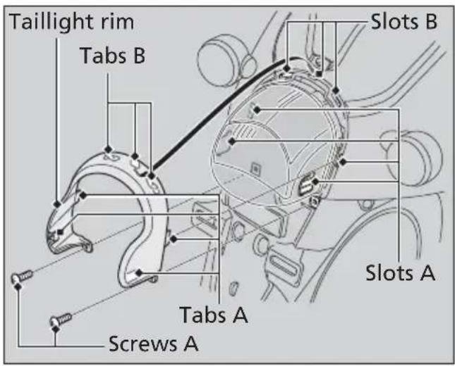 Taillight rim Tabs B Slots B Slots A Tabs A Screws A