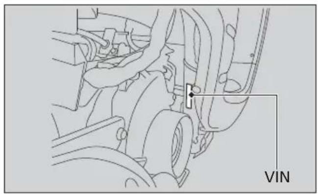 Honda Metropolitan NCH50 (2015) - Vehicle Identification Number - 1