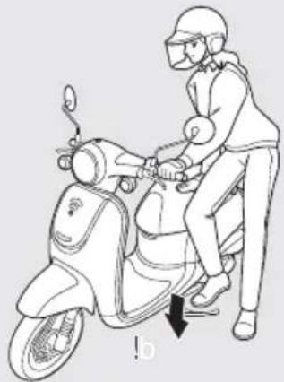 Honda Metropolitan NCH50 (2015) - To Start the Engine Without Electric Starter - 1