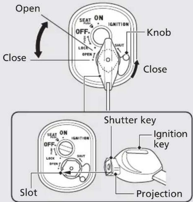 Open Close SEAT ON IGNITION OFF. LOCK SHUT OPEN Knob Close Shutter key IGNITION OFF. LOCK SHUT OPEN Slot Projection