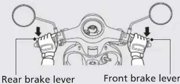 Rear brake lever Front brake lever