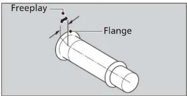 Freeplay Flange