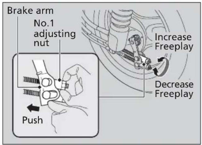 Brake arm No.1 adjusting nut Push Increase Freeplay Decrease Freeplay