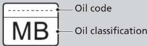 MB Oil code Oil classification