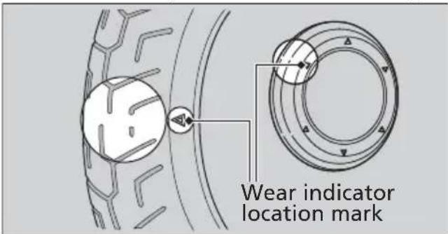 Wear indicator location mark