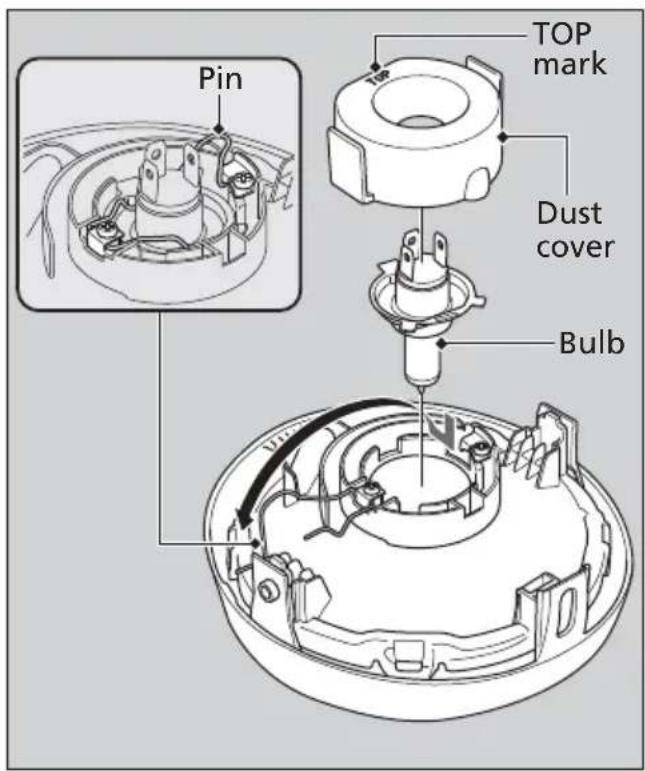 Pin TOP mark Dust cover Bulb