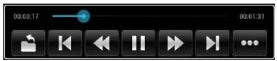 00:00:17 00:01:31