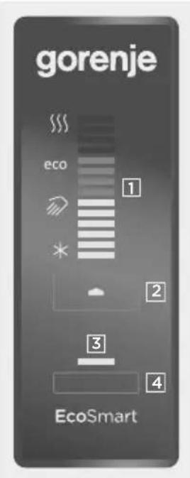 gorenje eco 1 * 2 3 4 EcoSmart