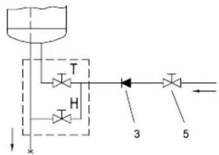 graph TD A["Container Tank"] --> B["T"] A --> C["H"] B --> D["Component 3"] C --> E["Component 5"] D --> F["Return Line"] E --> F style A fill:#f9f,stroke:#333 style B fill:#ccf,stroke:#333 style C fill:#ccf,stroke:#333 style D fill:#cfc,stroke:#333 style E fill:#cfc,stroke:#333