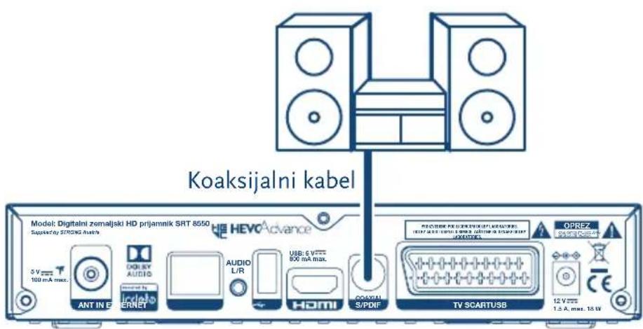 Koaksijalni kabel Model: Digitalni zemaljski HD prijamnik SRT 8550 Supplatdy STRONG Audio HEVOC Advance 5 V 100 mA max. ANT IN E INTERNET AUDIO L/R USB: 6 V 800 mA max. HOMI S/PDF RECISEE PEU PUNI KELI KALUER BEET/BEET UNT 2.000 AUSUM & SCART USB OPRIZ TV SCARTUSB 12 V 1.5 A, max. 15 W