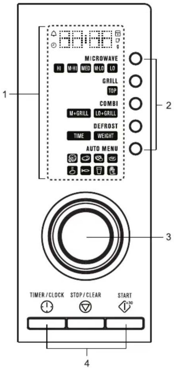 MICROWAVE HI M-HI MED M-LO LO GRILL TOP COMBI M+GRILL LO+GRILL DEFROST TIME WEIGHT AUTO MENU TIMER/CLOCK STOP/CLEAR START +30 1 2 3 4