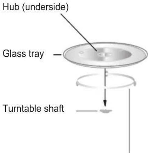 Hub (underside) Glass tray Turntable shaft
