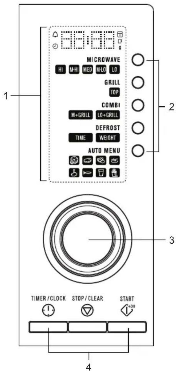 MICROWAVE HI M-HI MED M-LO LO GRILL TOP COMBI M+GRILL LO+GRILL DEFROST TIME WEIGHT AUTO MENU TIMER/CLOCK STOP/CLEAR START +30 1 2 3 4