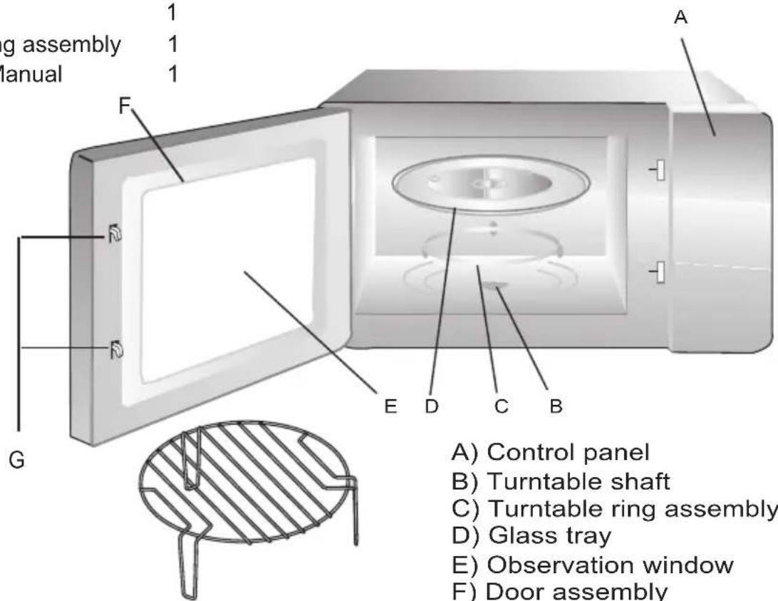g assembly lual 1 1 1 A F G E D C B A) Control panel B) Turntable shaft C) Turntable ring assembly D) Glass tray E) Observation window F) Door assembly