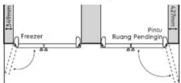 13-50mm Freezer Ruang Pendingin Pintu 427mm