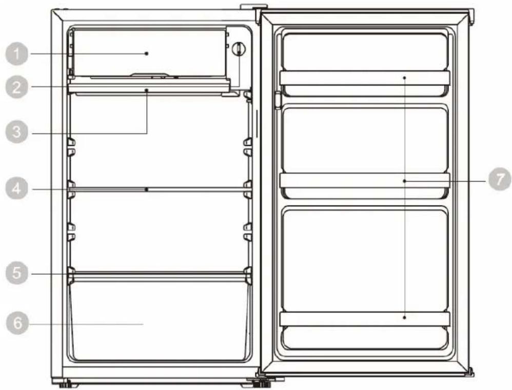 Technical diagram of a refrigerator interior with numbered labels pointing to different compartments