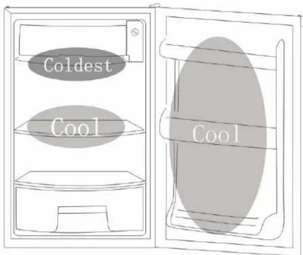 Coldest Cool Cool