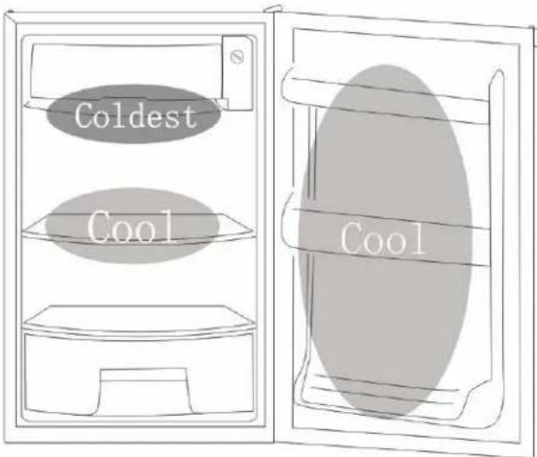 Coldest Cool Cool