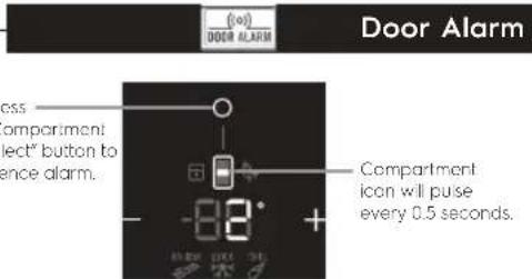 (out) DOOR ALARM Door Alarm Class Compartment elect" button to ence alarm. -0.8° + Compartment icon will pulse every 0.5 seconds.