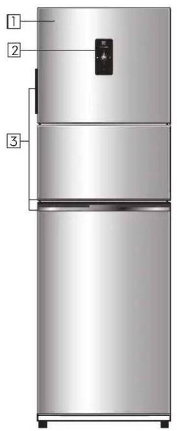 1 2 3