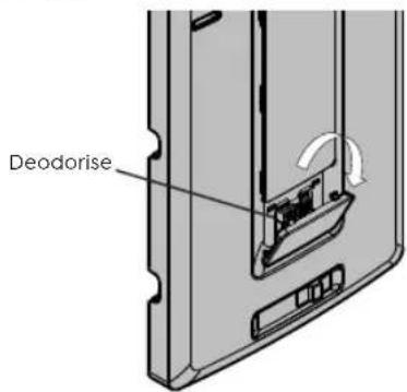 Deodorise