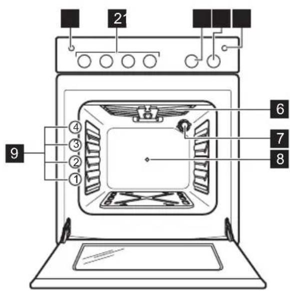 2 6 7 8 9 ① ② ③ ④ ⑦